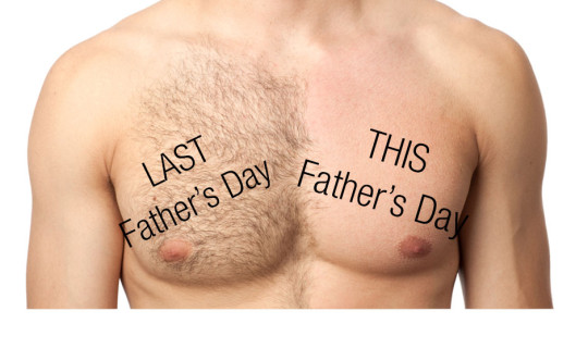 5 Life Changing Father's Day Gifts